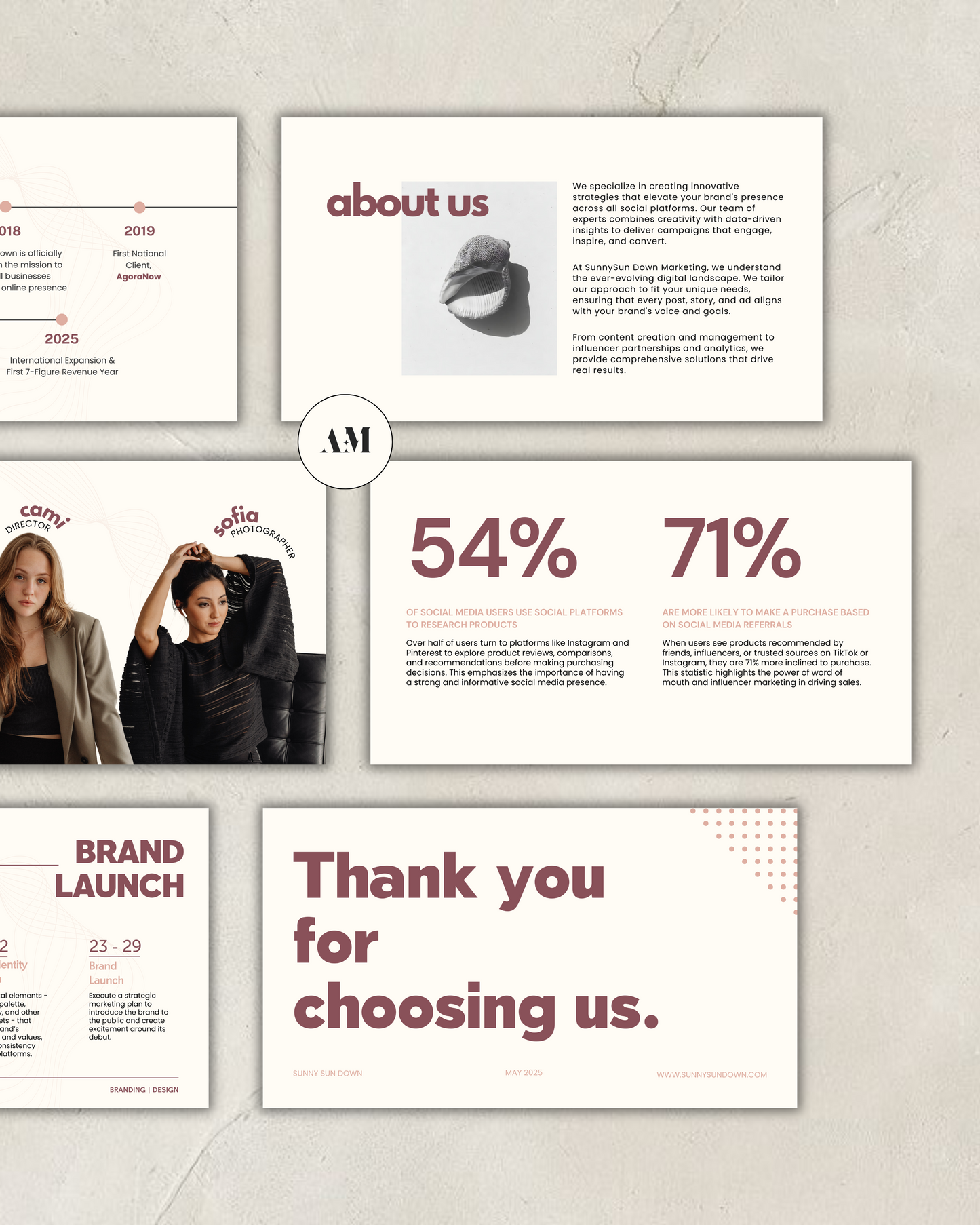 PitchPerfect